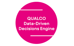 Qualco 360 D3E Image